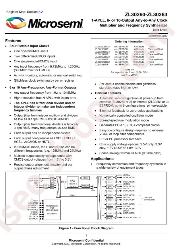 ZL30261LDF1