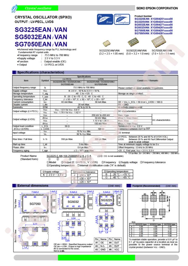 SG3225VAN 200.000000M-KEGA3
