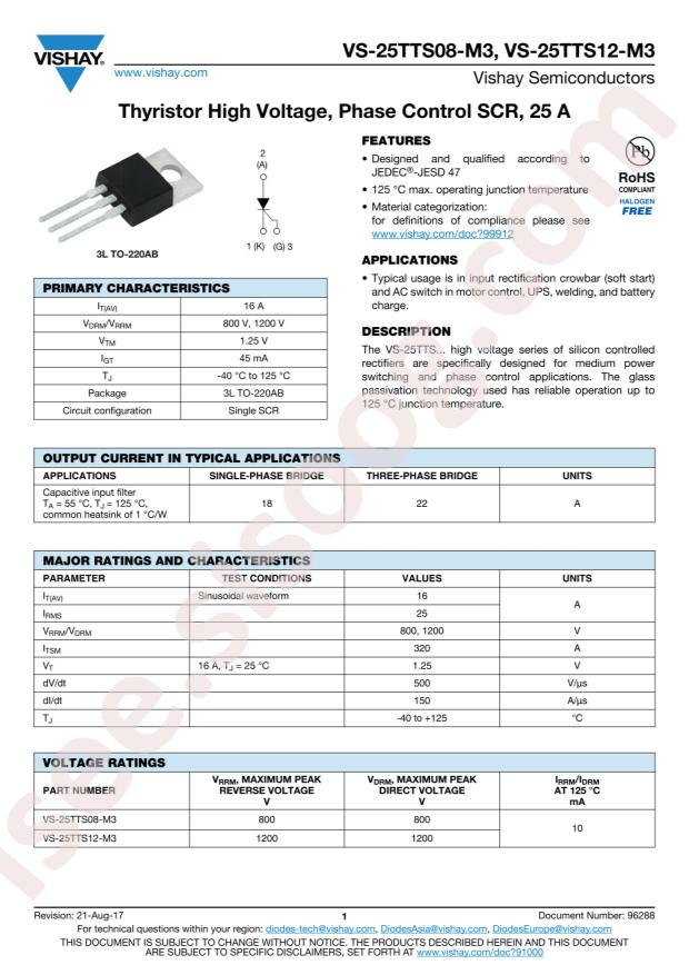 VS-25TTS12-M3