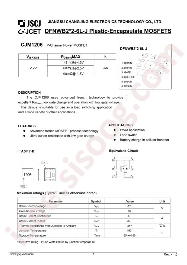 CJM1206