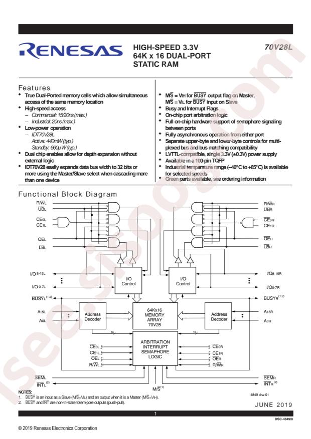 70V28L15PFGI/2703