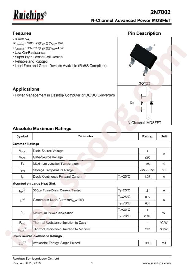 RU2N7002EB