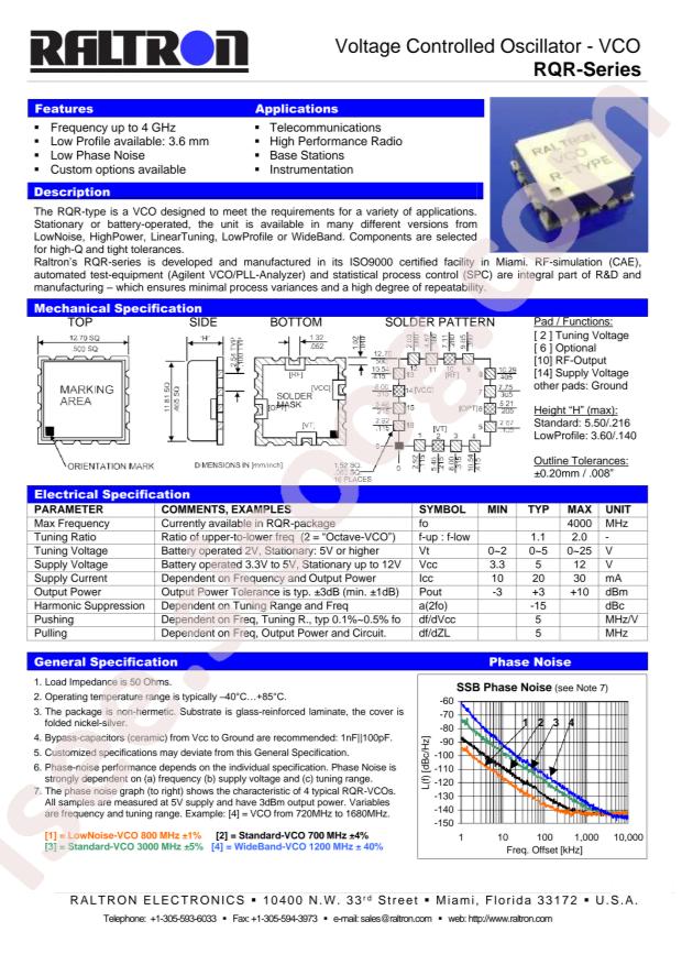 RQRA-1500-LPH