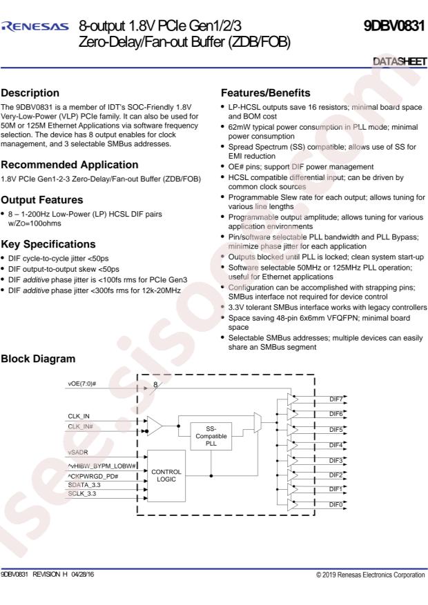 9DBV0831AKLF