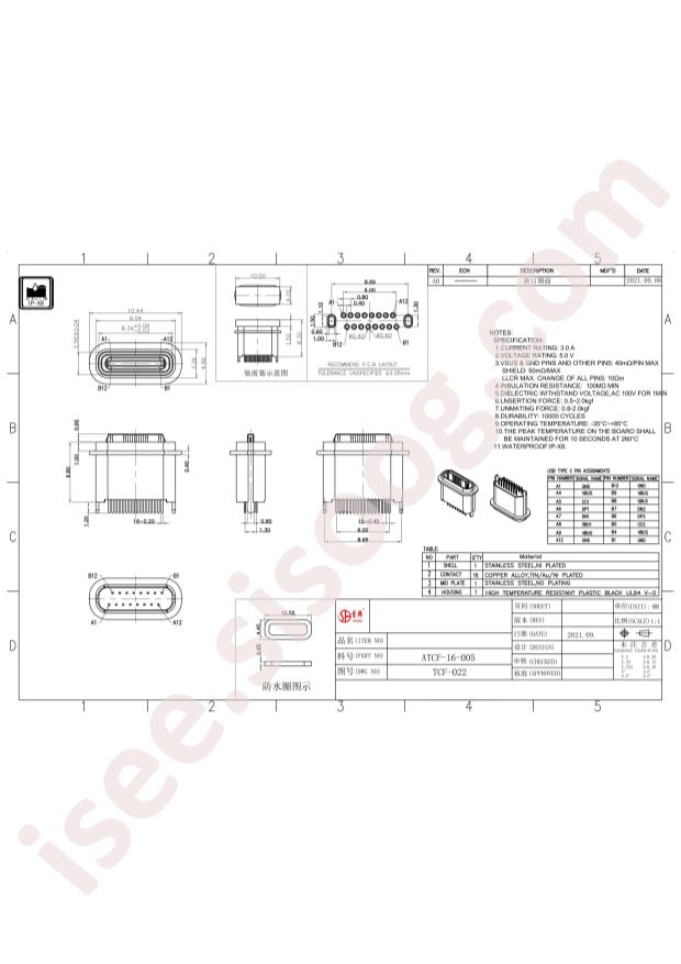 TYPE-C 16PFS LCH6.8 IPX8