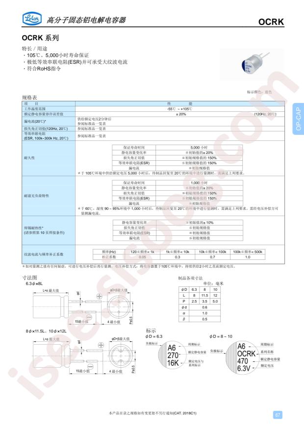 ORK471M0JBK-0608