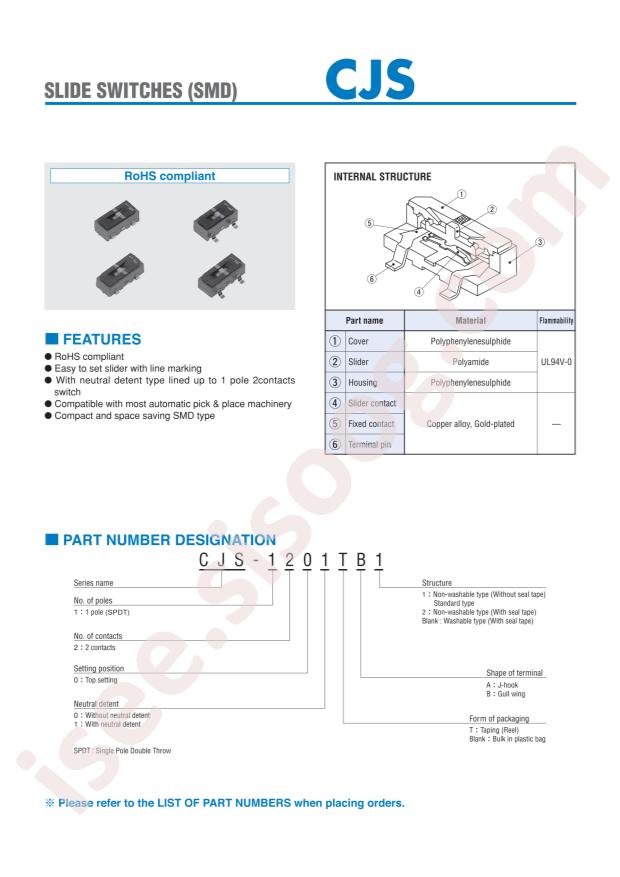 CJS-1200A