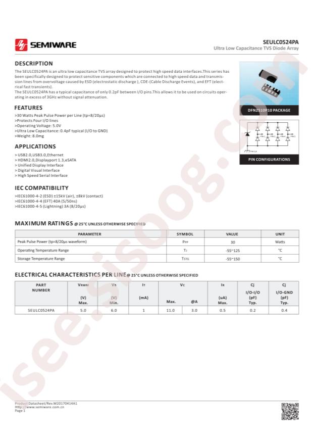 SEULC0524PA