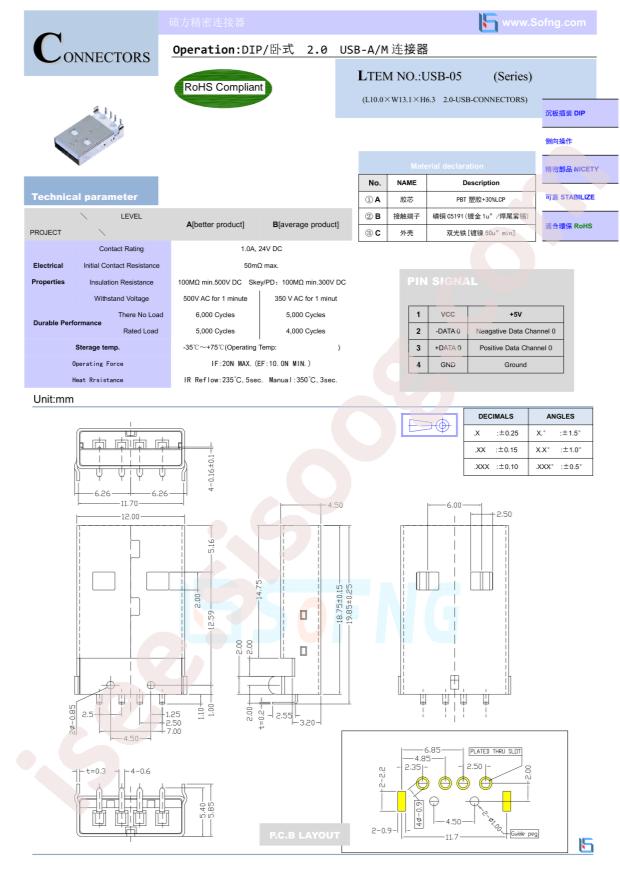 USB-05