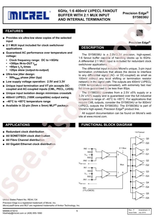 SY58036UMG