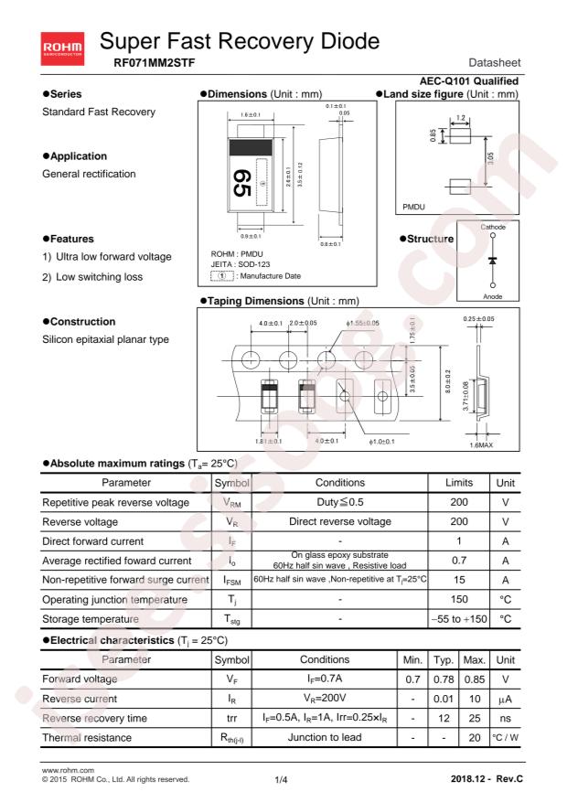 RF071MM2STFTR