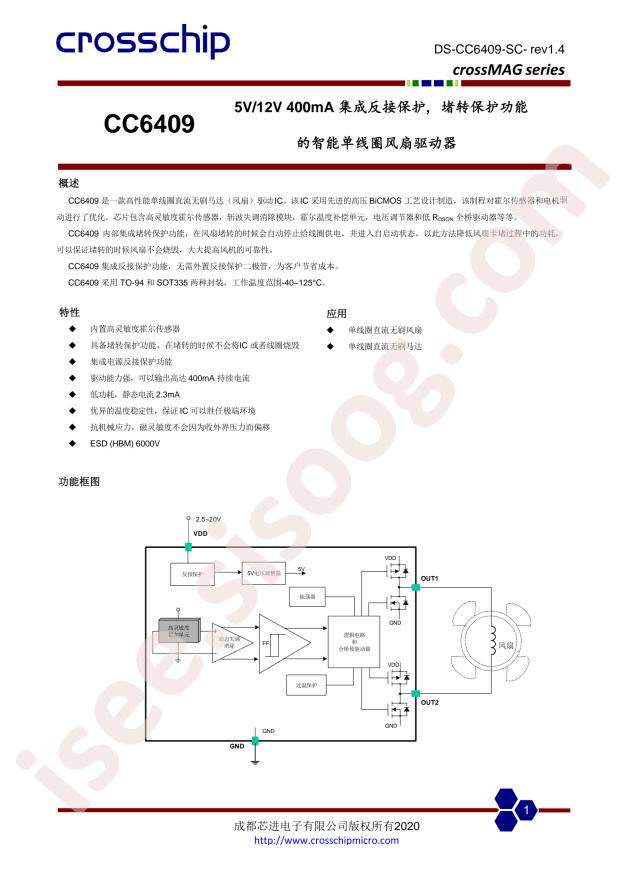 CC6409SS