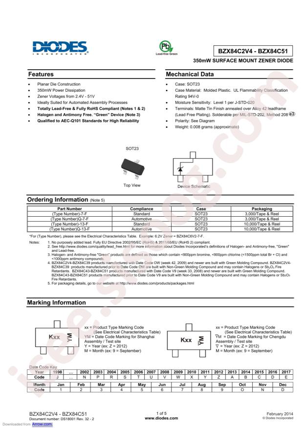 BZX84C5V1-7-F