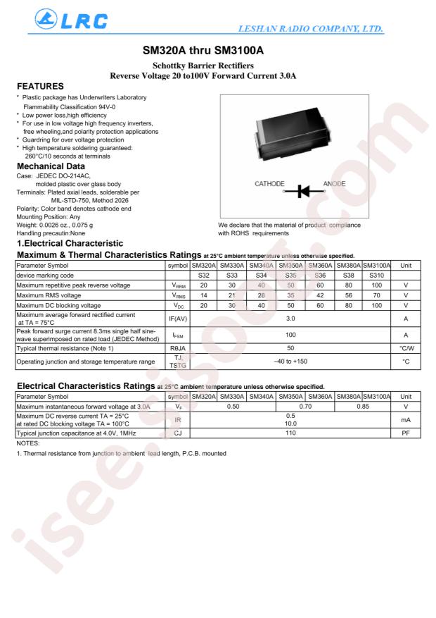 SM320A