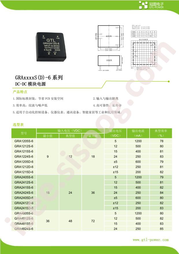 GRA4805S-6