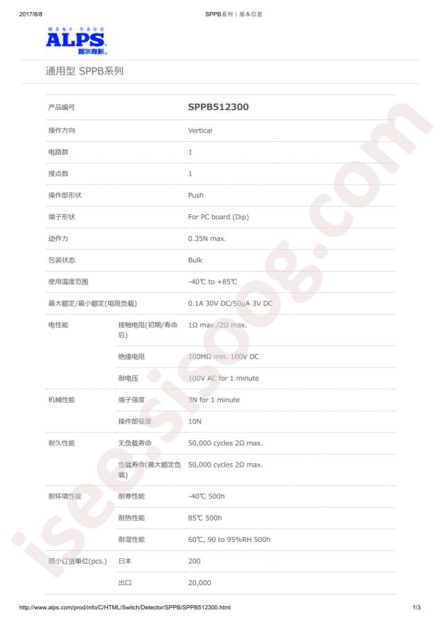 SPPB512300