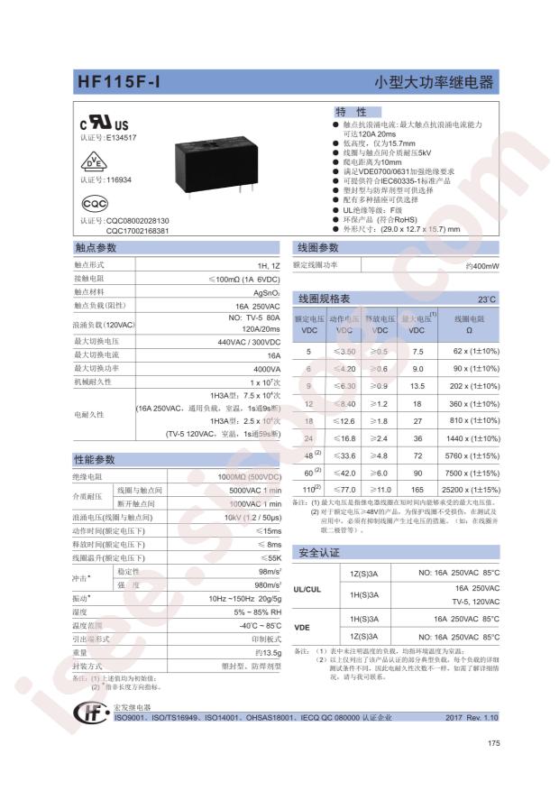 HF115F-I/012-1HS3A