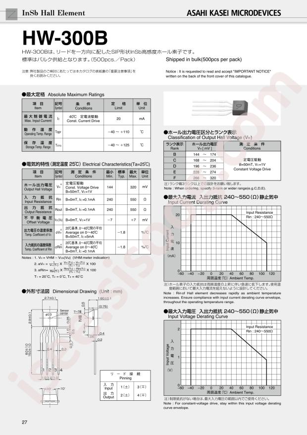 HW300B-15-DF