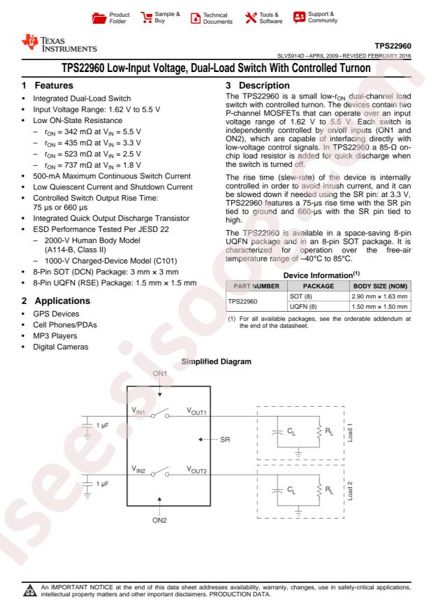TPS22960RSET