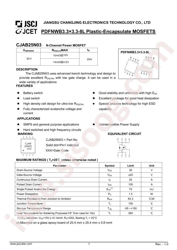 CJAB25N03
