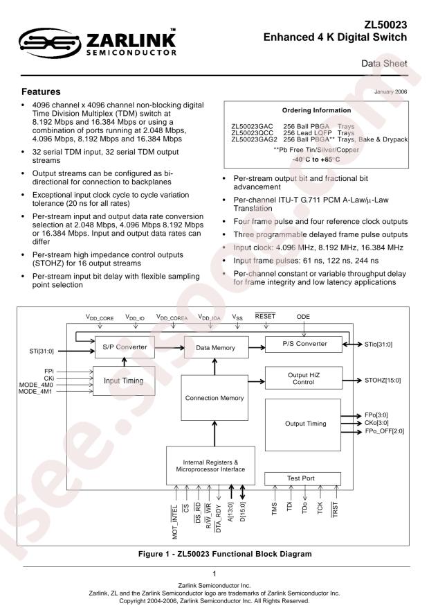 ZL50023GAG2