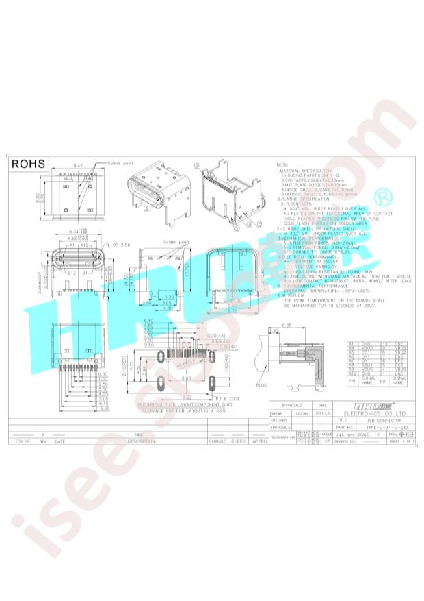 TYPE-C-31-M-26A