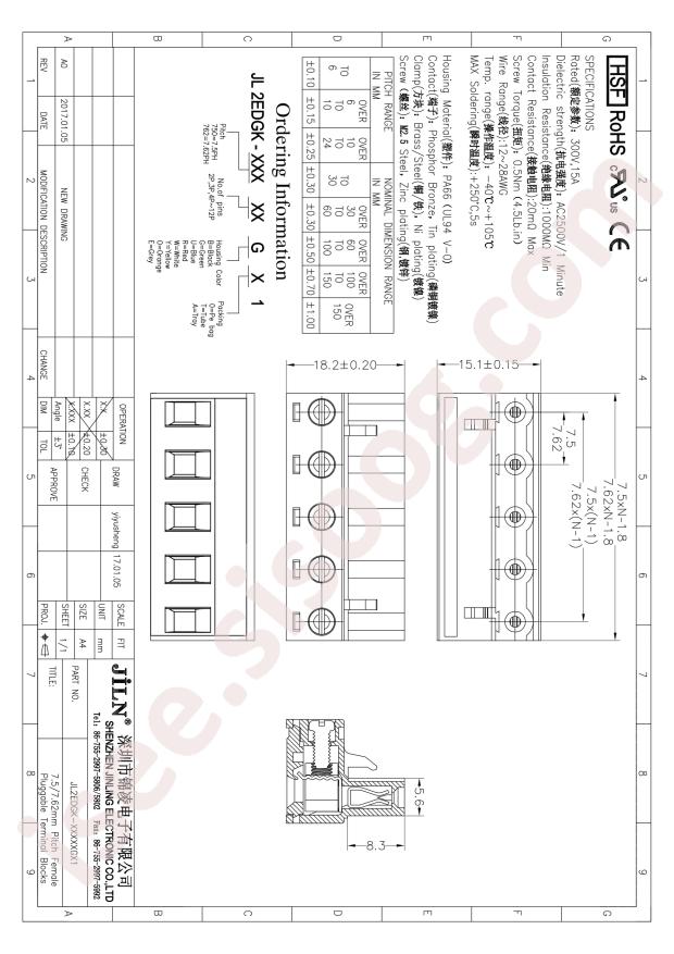 JL2EDGK-76202G02