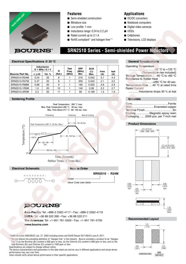 SRN2510-1R0M