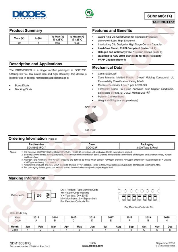 SDM160S1FQ-7