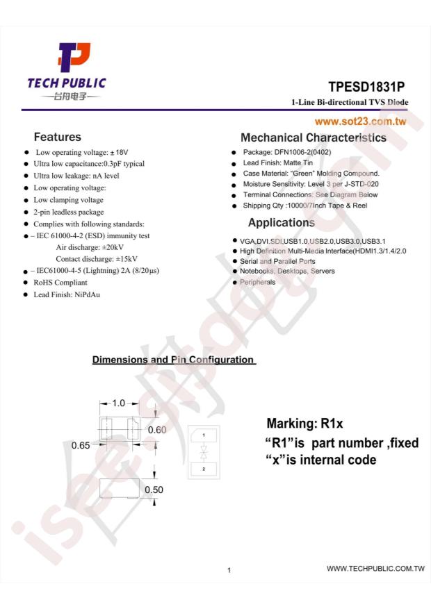 TPESD1831P