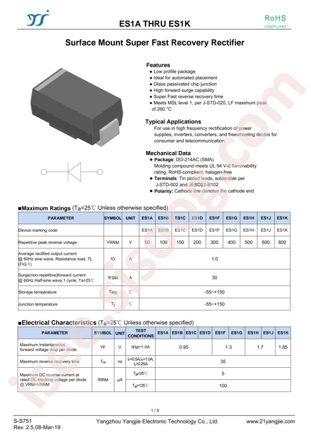 ES1G-F5-S0256HF