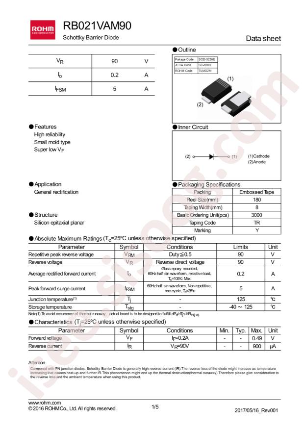 RB021VAM90TR