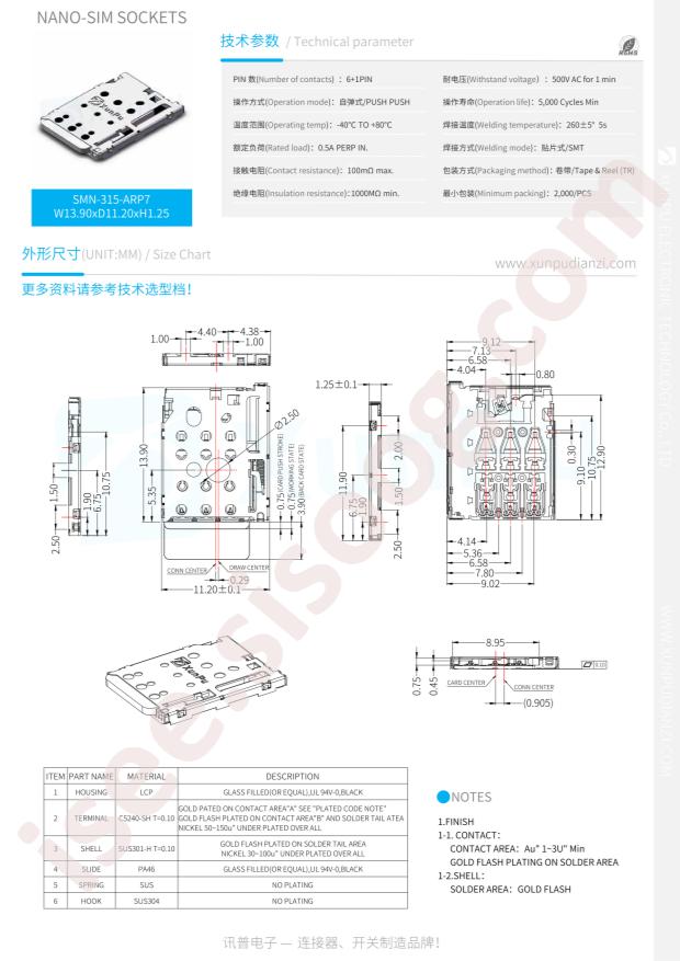 SMN-315-ARP7