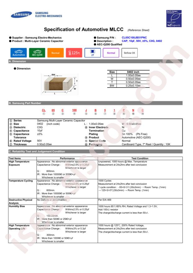 CL05C100JB51PNC
