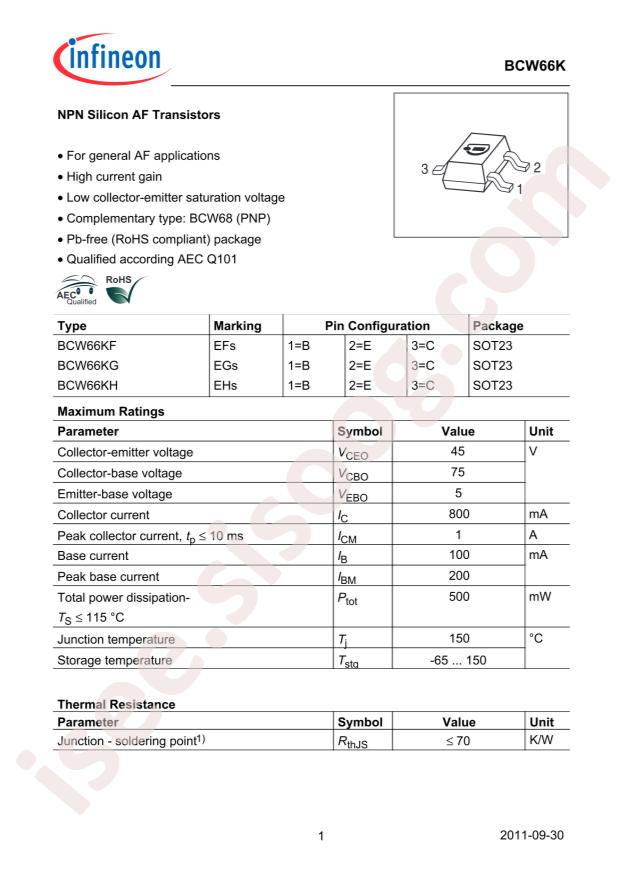 BCW 66KG E6327