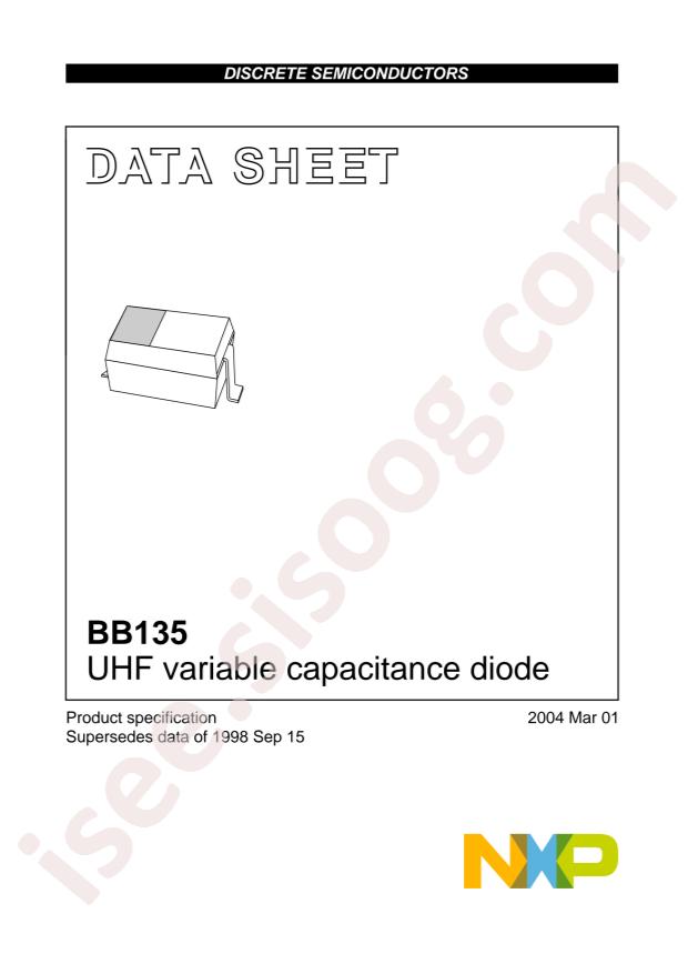 BB135,115
