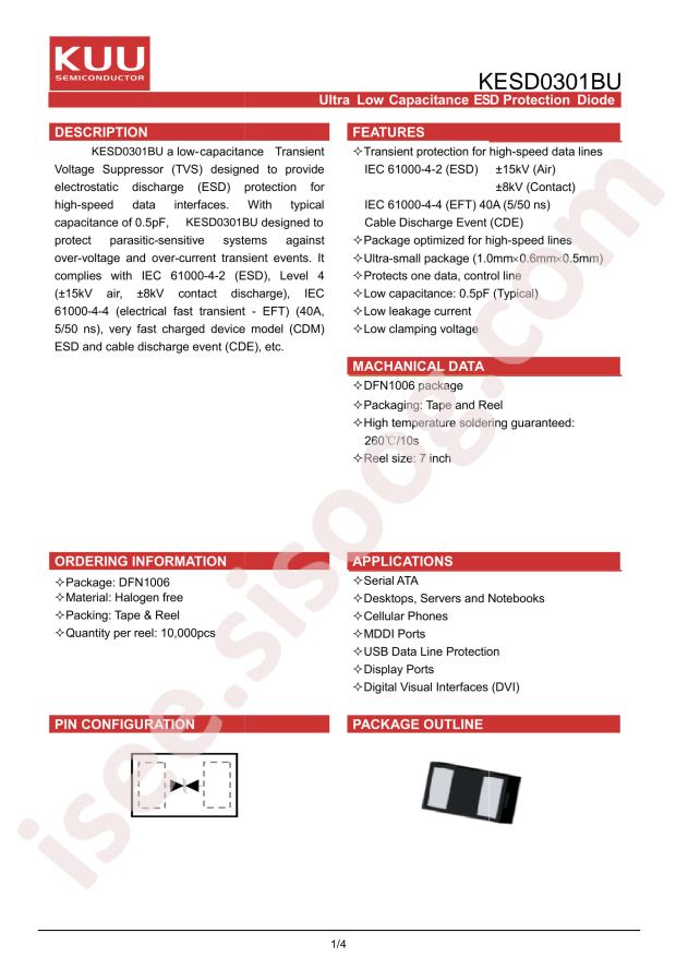 KESD0301BU
