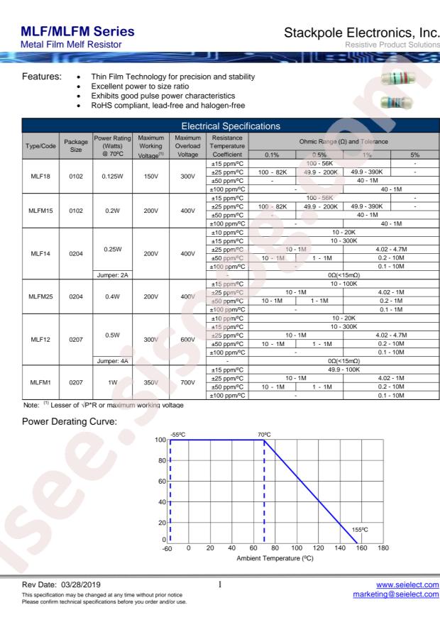 MLF14JTC4M70