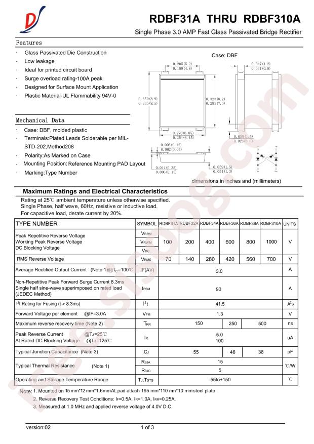 RDBF310A