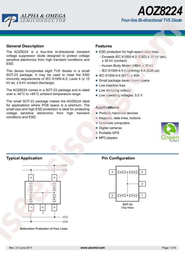 AOZ8224CI-05