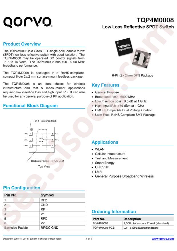 TQP4M0008