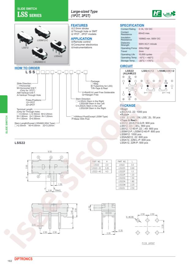 LSS22-40-V-T/R