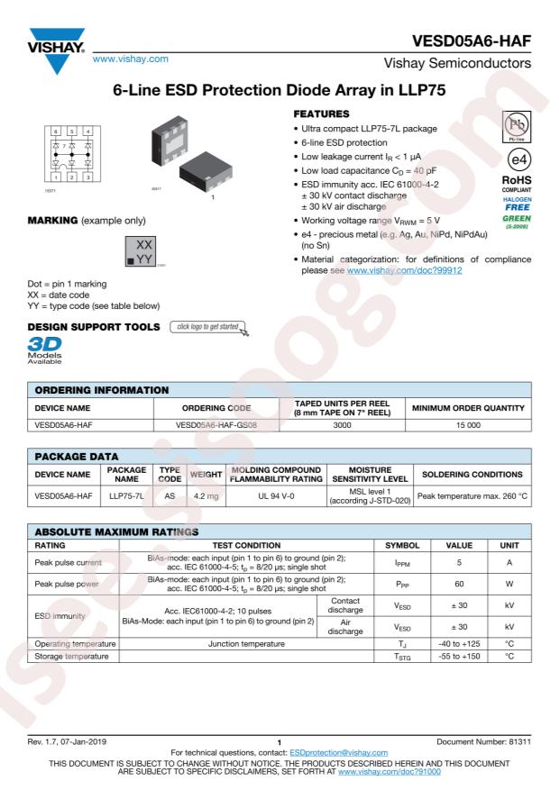 VESD05A6-HAF-GS08