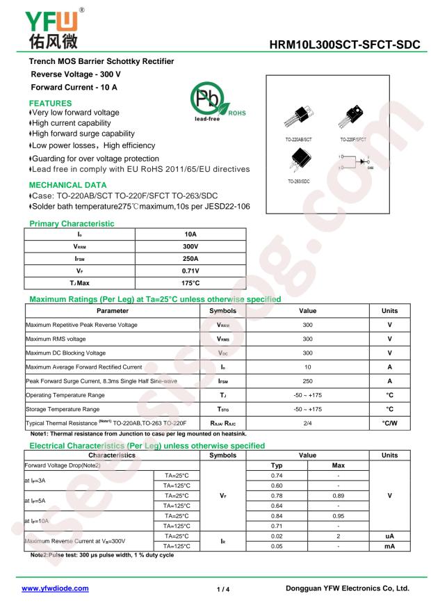 HRM10L300SFCT