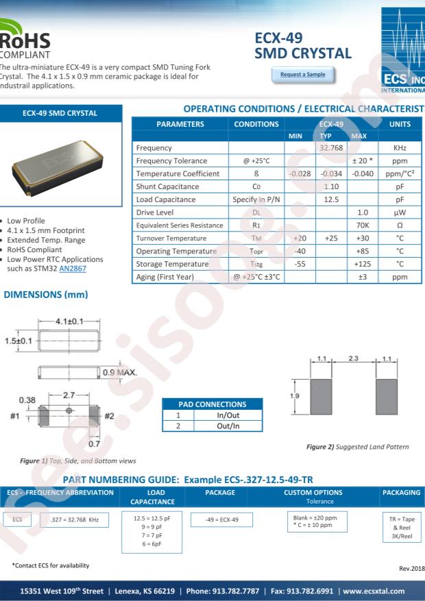 ECS-.327-12.5-49-TR