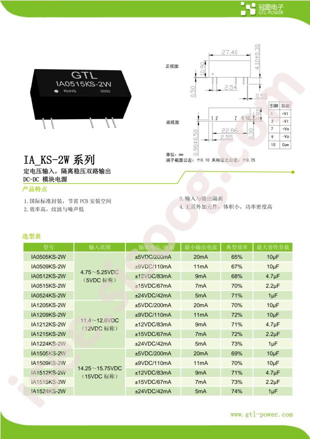 IA2405KS-2W