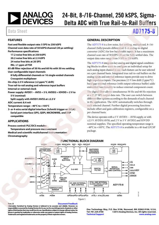 AD7175-8BCPZ-RL