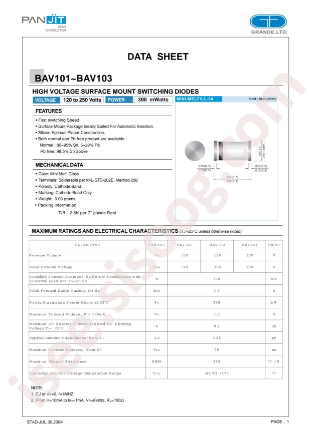 BAV103_R1_00001