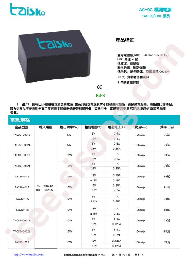 TAC05-D0524