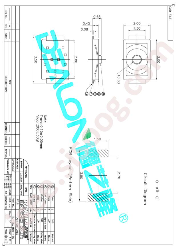 TD-1624UR-180